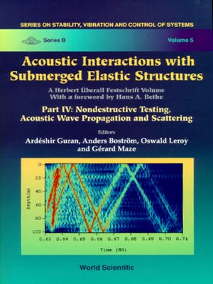 cover image of Acoustic Interactions With Submerged Elastic Structures